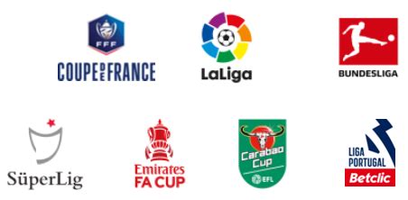 Tout savoir sur beIN SPORTS avec SFR